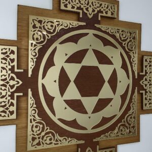 Kuber Yantra, 3d KuberYantra, DhanYantra